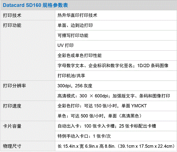 规格参数（SD160）_page01.gif