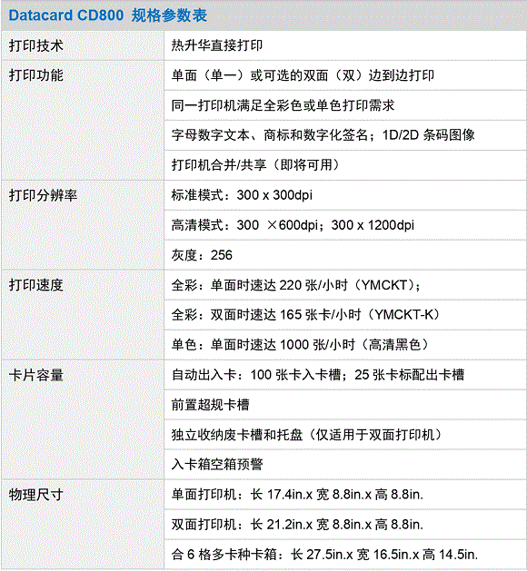 规格参数（CD800）_page01.gif