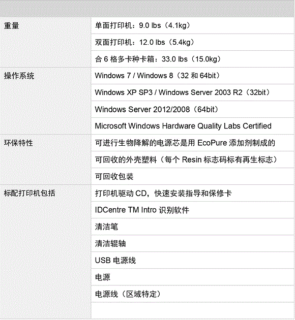 规格参数（CD800）_page02.gif
