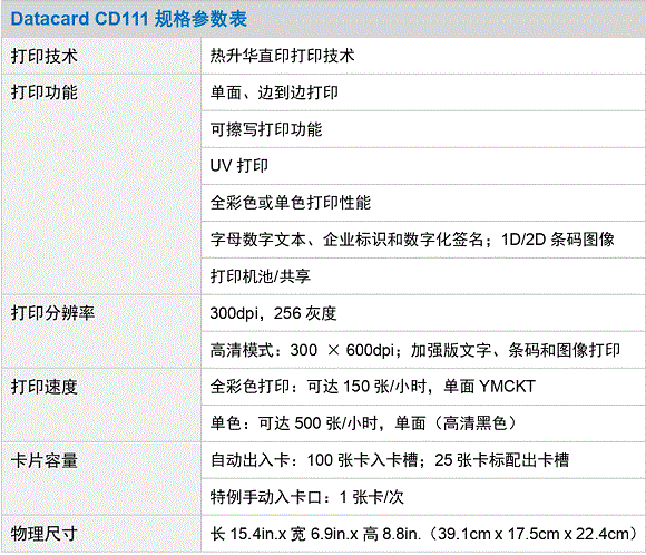 规格参数（CD111）_page01.gif