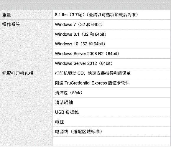 规格参数（CD111）_page02.gif