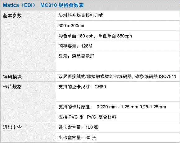 规格参数（MC310）_page01.gif