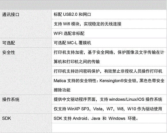 规格参数（MC310）_page02.gif