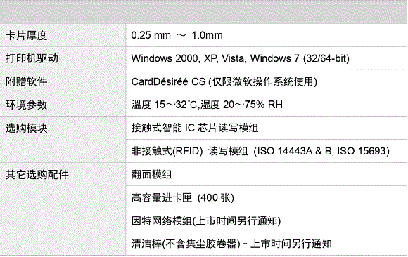 规格参数（CS200e）_page02.gif