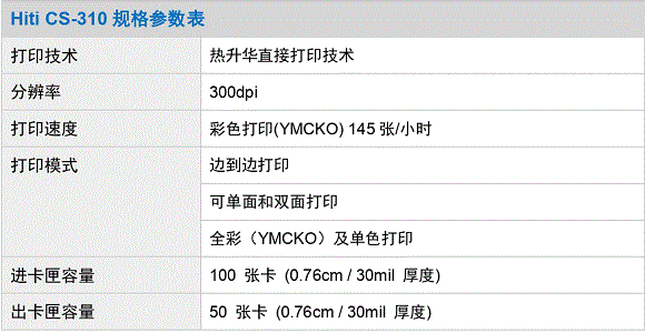 规格参数（CS-310）_page01.gif