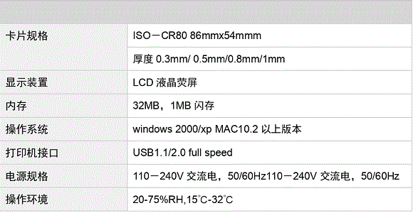 规格参数（CS-310）_page02.gif