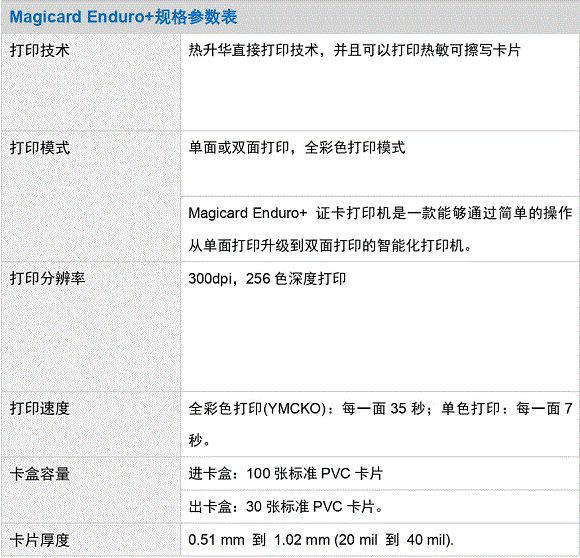 规格参数（Enduro+）_page01.gif