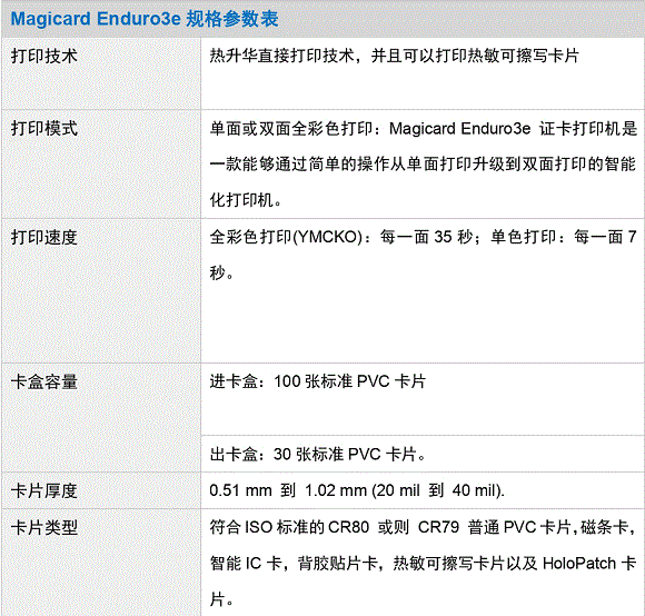 规格参数（Enduro3e）_page01.gif